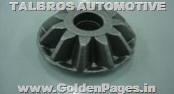 > </div>
<div class=